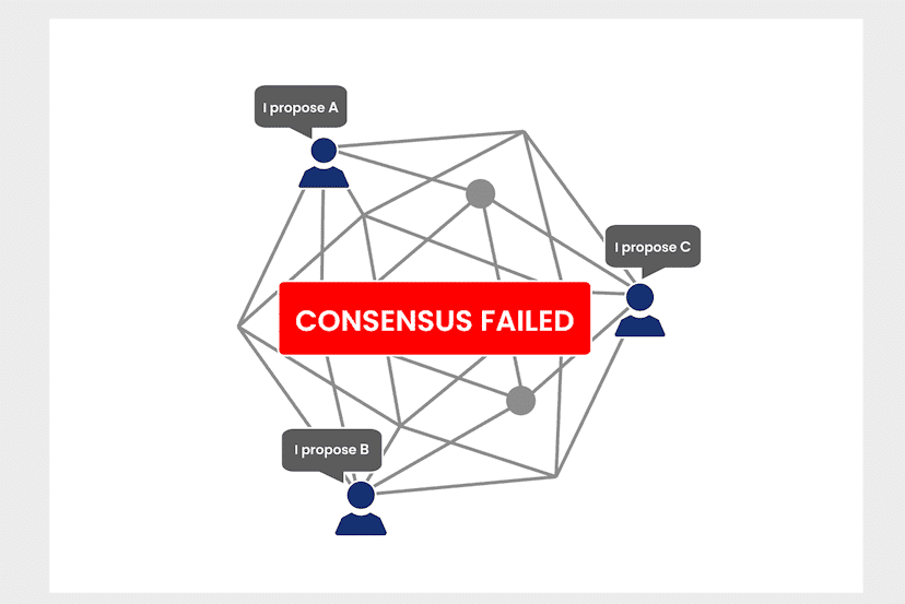 consensus image